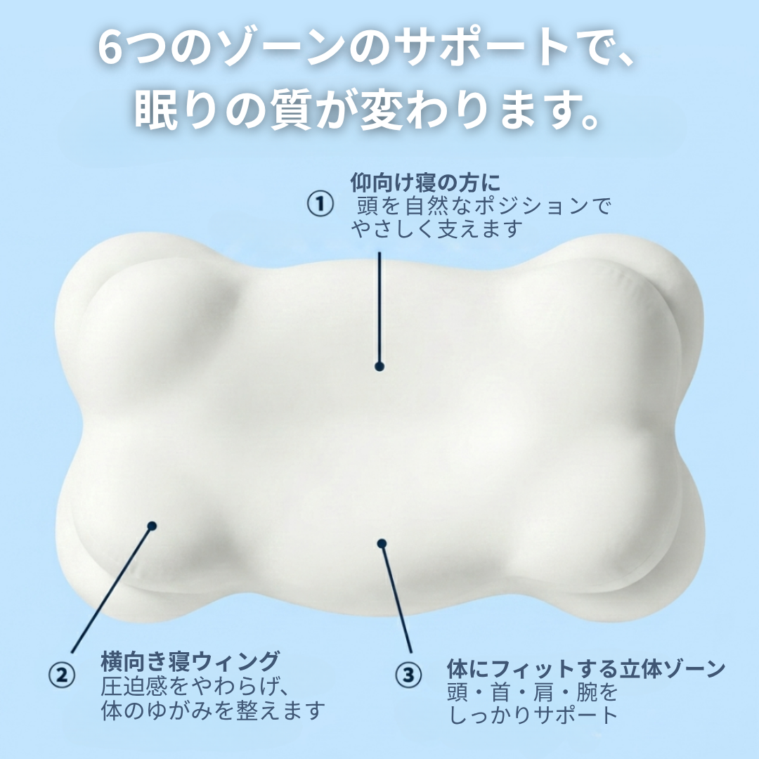 ひんやり眠り™ 雲のような枕 【SNS話題沸騰中】